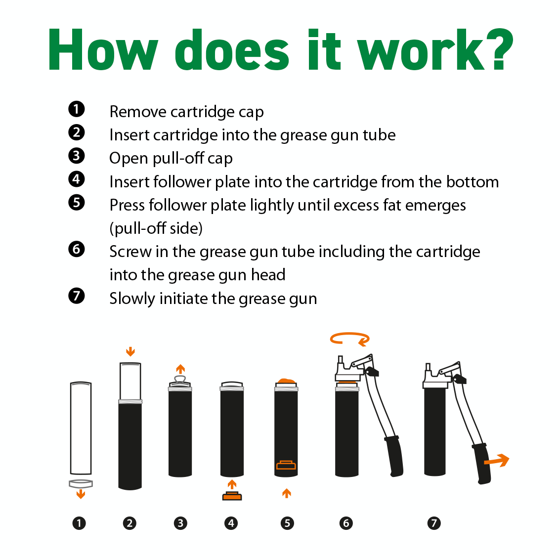 LockNLube Easy-Prime Lever Grease Gun