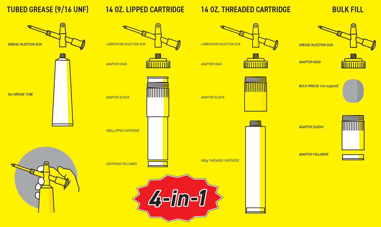 4-in-1 GREASE INJECTION GUN KIT